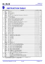 Предварительный просмотр 81 страницы SONIX SN8P2511 User Manual