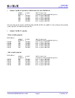 Preview for 21 page of SONIX SN8P2604 User Manual