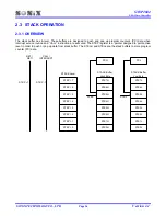 Preview for 36 page of SONIX SN8P2604 User Manual