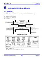 Preview for 51 page of SONIX SN8P2604 User Manual