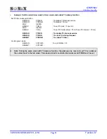 Preview for 53 page of SONIX SN8P2604 User Manual