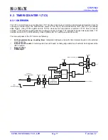 Preview for 77 page of SONIX SN8P2604 User Manual