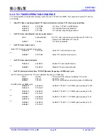 Preview for 82 page of SONIX SN8P2604 User Manual