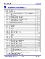 Preview for 90 page of SONIX SN8P2604 User Manual