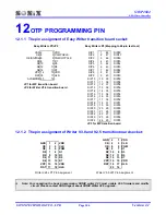 Preview for 106 page of SONIX SN8P2604 User Manual