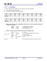 Preview for 30 page of SONIX SN8P2624 User Manual