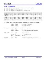 Preview for 31 page of SONIX SN8P2624 User Manual