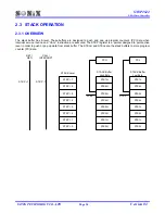 Preview for 34 page of SONIX SN8P2624 User Manual