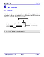 Preview for 58 page of SONIX SN8P2624 User Manual