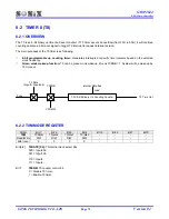 Preview for 73 page of SONIX SN8P2624 User Manual