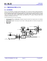 Preview for 76 page of SONIX SN8P2624 User Manual