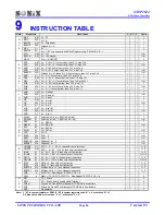 Preview for 86 page of SONIX SN8P2624 User Manual