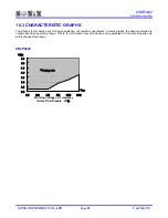 Preview for 88 page of SONIX SN8P2624 User Manual