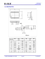 Preview for 93 page of SONIX SN8P2624 User Manual