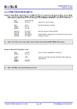 Предварительный просмотр 89 страницы SONIX SN8P26L00 Series User Manual