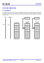 Предварительный просмотр 36 страницы SONIX SN8P26L38 User Manual