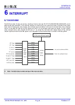 Предварительный просмотр 62 страницы SONIX SN8P26L38 User Manual