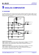 Предварительный просмотр 104 страницы SONIX SN8P26L38 User Manual