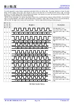 Предварительный просмотр 116 страницы SONIX SN8P26L38 User Manual