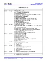 Preview for 2 page of SONIX SN8P27142_2715 User Manual