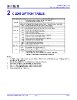 Preview for 15 page of SONIX SN8P27142_2715 User Manual