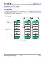 Preview for 28 page of SONIX SN8P27142_2715 User Manual