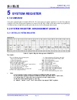 Preview for 36 page of SONIX SN8P27142_2715 User Manual