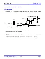 Preview for 58 page of SONIX SN8P27142_2715 User Manual