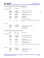 Preview for 65 page of SONIX SN8P27142_2715 User Manual