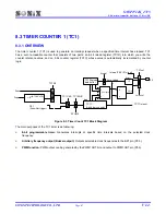 Preview for 67 page of SONIX SN8P27142_2715 User Manual