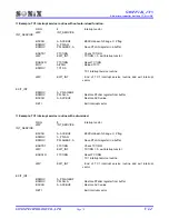 Preview for 74 page of SONIX SN8P27142_2715 User Manual