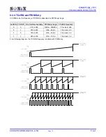 Preview for 79 page of SONIX SN8P27142_2715 User Manual