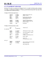 Preview for 85 page of SONIX SN8P27142_2715 User Manual