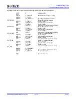 Preview for 88 page of SONIX SN8P27142_2715 User Manual