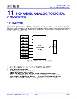 Preview for 96 page of SONIX SN8P27142_2715 User Manual