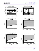 Preview for 112 page of SONIX SN8P27142_2715 User Manual