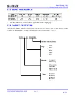 Preview for 121 page of SONIX SN8P27142_2715 User Manual