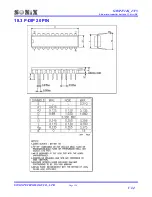 Preview for 124 page of SONIX SN8P27142_2715 User Manual