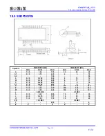 Preview for 126 page of SONIX SN8P27142_2715 User Manual