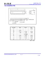 Preview for 127 page of SONIX SN8P27142_2715 User Manual