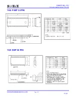 Preview for 129 page of SONIX SN8P27142_2715 User Manual