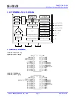 Preview for 7 page of SONIX SN8P27411 User Manual