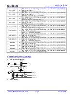 Preview for 9 page of SONIX SN8P27411 User Manual