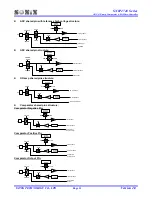 Preview for 11 page of SONIX SN8P27411 User Manual