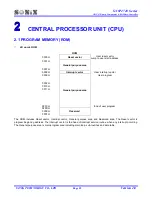 Preview for 12 page of SONIX SN8P27411 User Manual