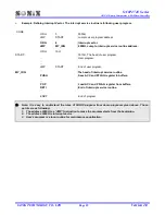 Preview for 15 page of SONIX SN8P27411 User Manual