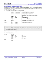 Preview for 16 page of SONIX SN8P27411 User Manual