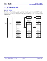 Preview for 32 page of SONIX SN8P27411 User Manual