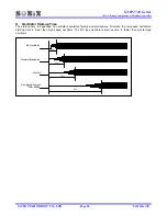 Preview for 50 page of SONIX SN8P27411 User Manual