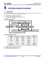 Preview for 51 page of SONIX SN8P27411 User Manual